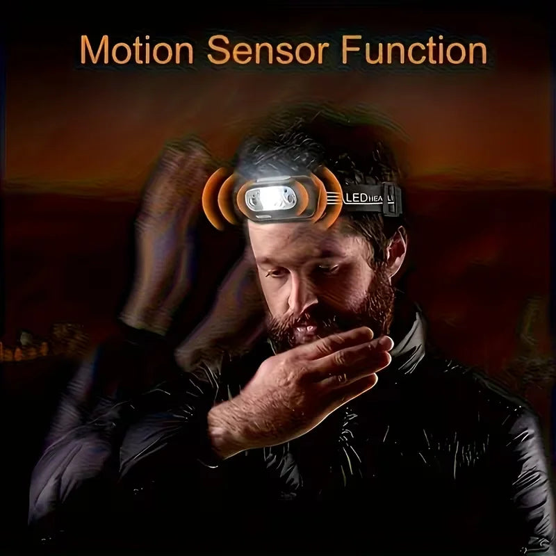Portable LED Sensor Headlamp USB-C Rechargeable