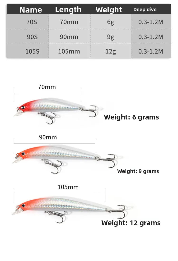 Minnow 1pc lure